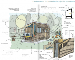 La Cabane - Tiny House projet