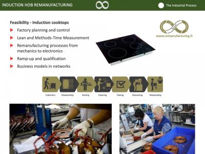 Remanufacturing Induction - Revue des processus industriels